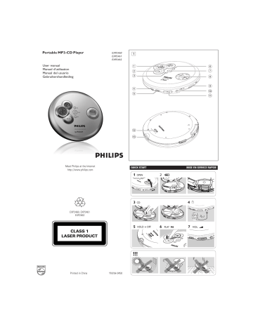 Manuel du propriétaire | Philips EXP2460 Manuel utilisateur | Fixfr