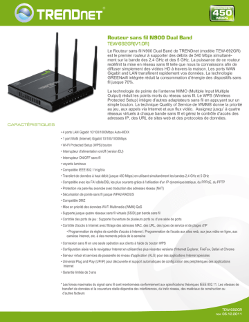 Trendnet RB-TEW-692GR N900 Dual Band Wireless Router Fiche technique | Fixfr