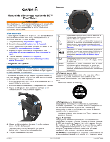 D2 Pilot Watch | Guide de démarrage rapide | Garmin D2™ Manuel utilisateur | Fixfr
