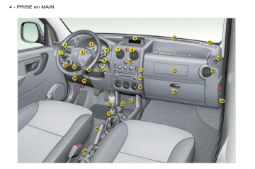 CITROEN Berlingo & Berlingo Multispace Manuel du propriétaire | Fixfr