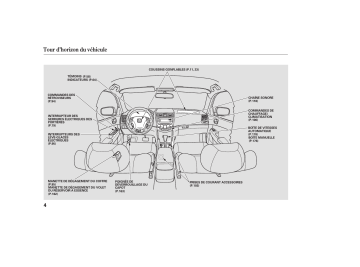 Honda Accord 2002-2008 Manuel du propriétaire | Fixfr