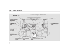 Honda Pilot 2002-2006 Manuel du propriétaire