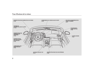 Honda S2000 1999-2003 Manuel du propriétaire | Fixfr