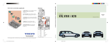 V70 | Volvo XC70 2000-2007 Manuel du propriétaire | Fixfr