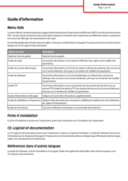 Lexmark X656 Manuel utilisateur