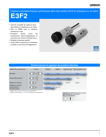 Manuel du propriétaire | Omron E3F2 Manuel utilisateur | Fixfr