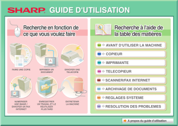 Manuel du propriétaire | Sharp MX-M502N Manuel utilisateur | Fixfr