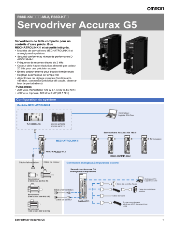 Manuel du propriétaire | Omron ACCURAX G5 Manuel utilisateur | Fixfr