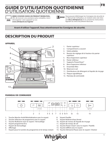 Mode d'emploi | Whirlpool WFC 3C33 PF X Manuel utilisateur | Fixfr