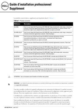 Dell W-IAP134/135 Manuel utilisateur