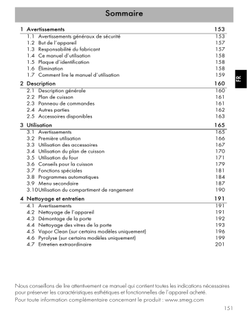 Manuel du propriétaire | Smeg CS1505 Manuel utilisateur | Fixfr