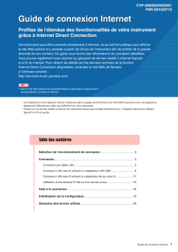 Yamaha CVP-501 Manuel utilisateur
