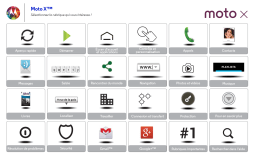 Motorola moto x Manuel utilisateur
