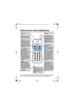 Philips Xenium 9@9 Mode d'emploi