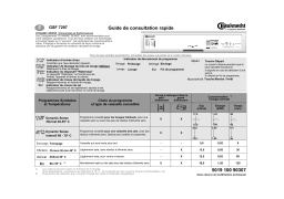 Bauknecht GSF 7297 TW-WS Manuel utilisateur