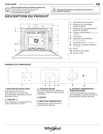 Mode d'emploi | Whirlpool AKP 605 IX Manuel utilisateur | Fixfr