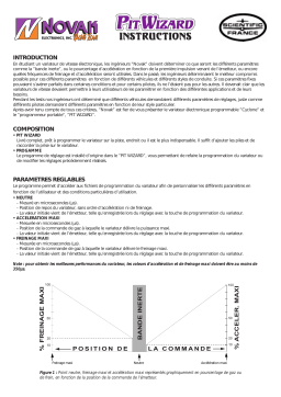NOVAK PIT WIZARD Manuel utilisateur