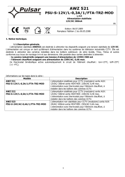 Pulsar AWZ521 Manuel utilisateur