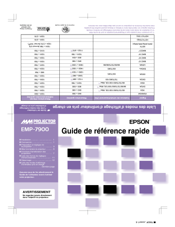 Manuel du propriétaire | Epson EMP-7900NL Manuel utilisateur | Fixfr