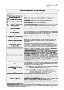 Bauknecht TRKD EXCELLENCE 7 Manuel utilisateur