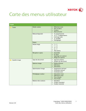 Xerox ColorQube 9201/9202/9203 Mode d'emploi | Fixfr