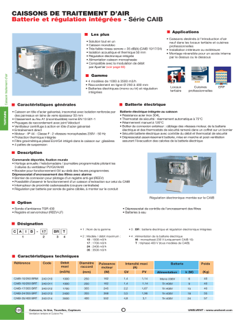 Manuel du propriétaire | UNELVENT CAIB Manuel utilisateur | Fixfr