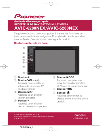 AVIC 5201 NEX | AVIC 6201 NEX | AVIC 6200 NEX | Guide de démarrage rapide | Pioneer AVIC 5200 NEX Manuel utilisateur | Fixfr