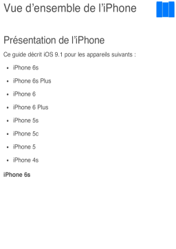 Apple iPhone iOS 9.1 Mode d'emploi