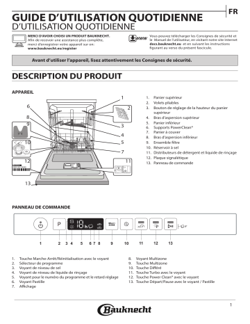 Mode d'emploi | Bauknecht BCIO 3T133 PE CH Manuel utilisateur | Fixfr