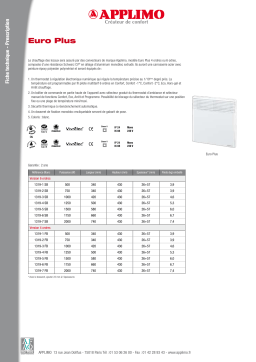 APPLIMO EURO PLUS Manuel utilisateur