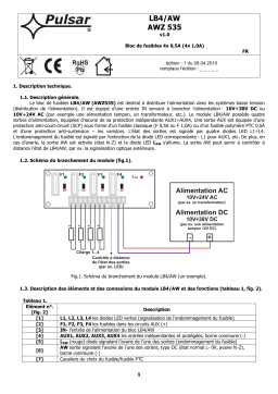 Pulsar AWZ535 Manuel utilisateur