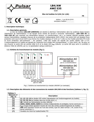 Mode d'emploi | Pulsar AWZ535 Manuel utilisateur | Fixfr