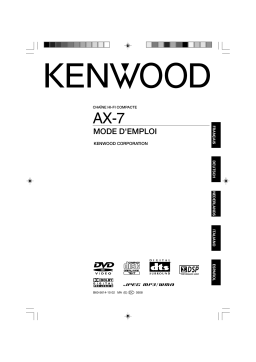 Kenwood LS 63 Manuel utilisateur