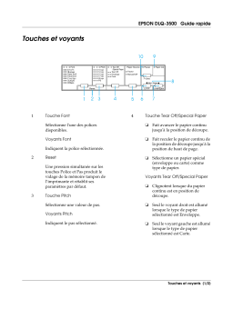 Epson DLQ-3500 Manuel utilisateur