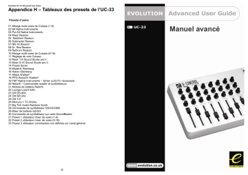 Manuel du propriétaire | M-Audio UC-33 Manuel utilisateur | Fixfr