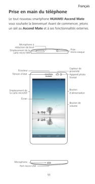 Huawei Ascend Mate Manuel utilisateur