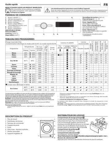 Mode d'emploi | Whirlpool FFSPL 9248 W FR Manuel utilisateur | Fixfr