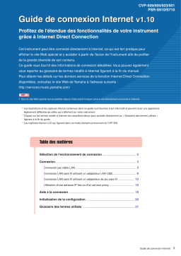 Yamaha PSR-S710 Manuel utilisateur