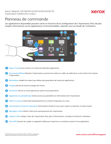 Xerox AltaLink C8130 / C8135 / C8145 / C8155 / C8170 Color Multifunction Printer Mode d'emploi | Fixfr