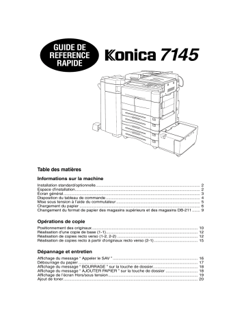 Manuel du propriétaire | Konica Minolta 7145 Manuel utilisateur | Fixfr