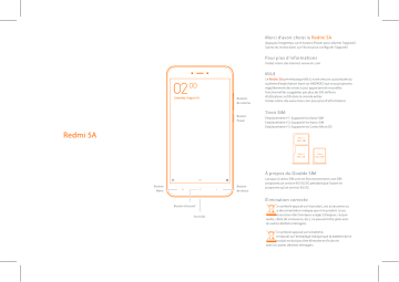 Mode d'emploi | Xiaomi Redmi 5A Manuel utilisateur | Fixfr