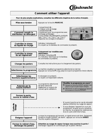 Manuel du propriétaire | Bauknecht GSXK 8254A2GSXK 7524 Manuel utilisateur | Fixfr