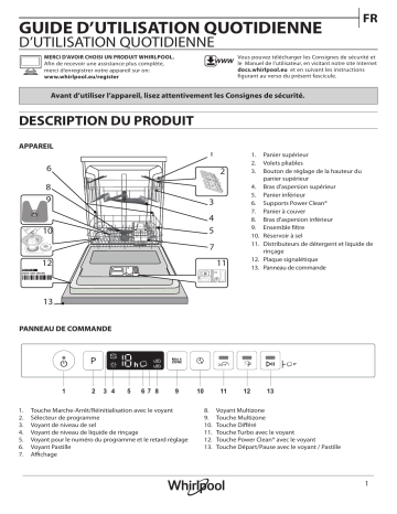 Mode d'emploi | Whirlpool WIC 3C34 PE Manuel utilisateur | Fixfr