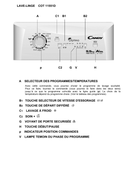 Candy COT 11551D-47 Manuel utilisateur