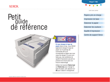 Guide de référence | Xerox 7760 Phaser Manuel utilisateur | Fixfr