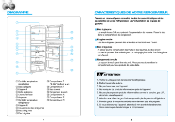 Manuel du propriétaire | Daewoo SNK-340G Manuel utilisateur | Fixfr