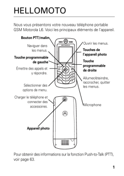 Motorola L6 Manuel utilisateur