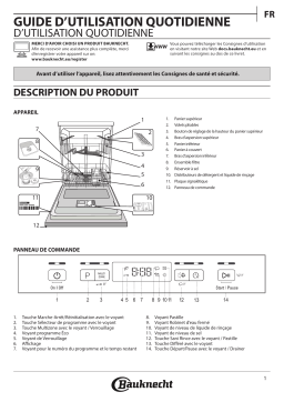 Bauknecht BUC 3C26 X Manuel utilisateur