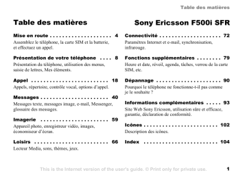 Manuel du propriétaire | Sony Ericsson F500i Manuel utilisateur | Fixfr