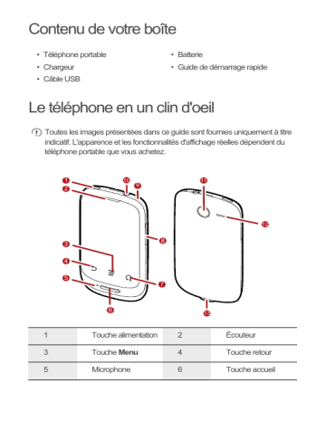 Huawei U8180 Manuel utilisateur | Fixfr